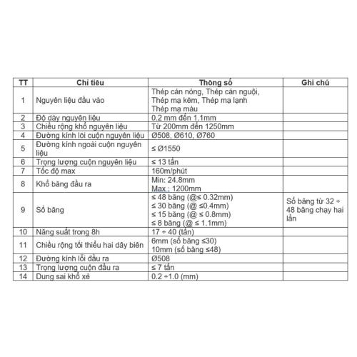 2. Tiêu chuẩn và dung sai cho phép