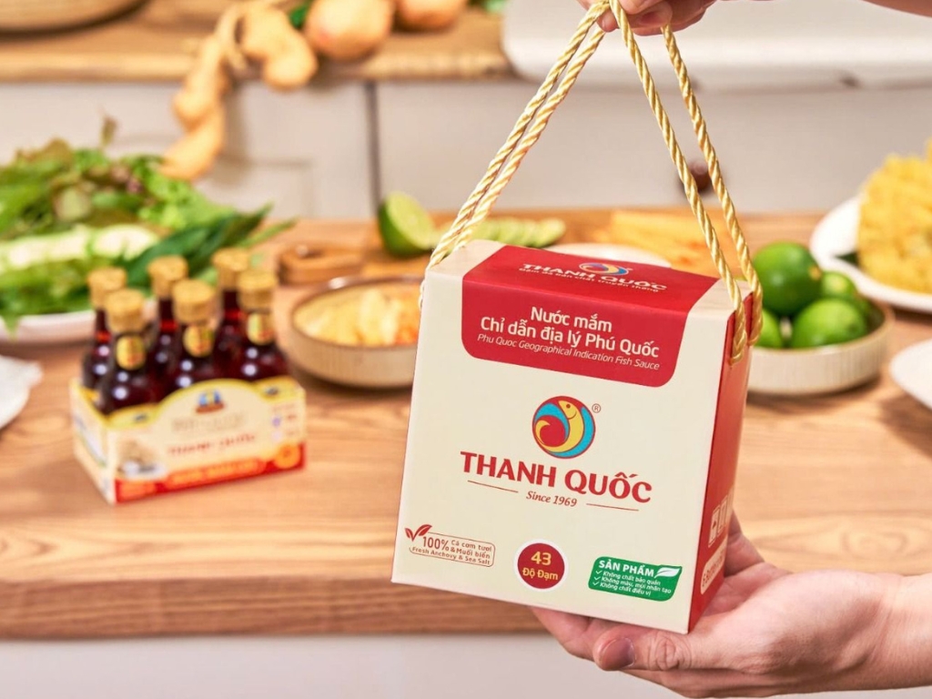 Đối tượng sử dụng sản phẩm